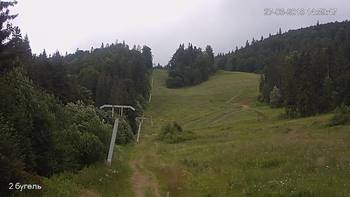 Захар Беркут 27 червня 2018 року, 2018-06-27 16:00