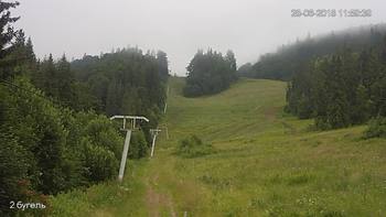 Захар Беркут 28 червня 2018 року, 2018-06-28 13:00