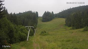 Захар Беркут 28 червня 2018 року, 2018-06-28 16:00
