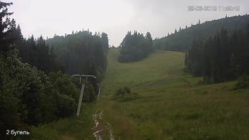Захар Беркут 29 червня 2018 року, 2018-06-29 13:00