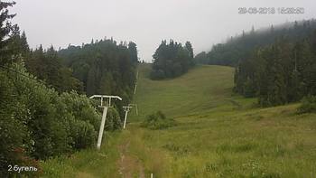 Захар Беркут 29 червня 2018 року, 2018-06-29 16:00