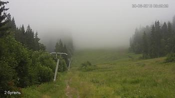 Захар Беркут 30 червня 2018 року, 2018-06-30 10:00