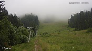 Захар Беркут 30 червня 2018 року, 2018-06-30 13:00