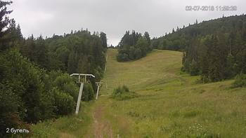 Захар Беркут 2 липня 2018 року, 2018-07-02 13:00