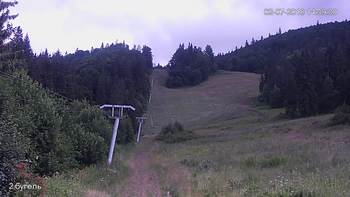 Захар Беркут 2 липня 2018 року, 2018-07-02 16:00