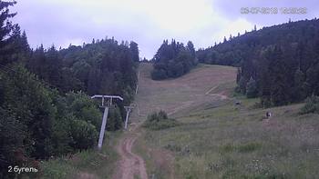 Захар Беркут 3 липня 2018 року, 2018-07-03 16:00