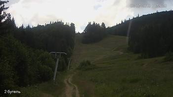 Захар Беркут 6 липня 2018 року, 2018-07-06 13:00
