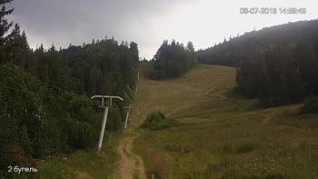 Захар Беркут 6 липня 2018 року, 2018-07-06 16:00
