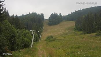 Захар Беркут 7 липня 2018 року, 2018-07-07 10:00