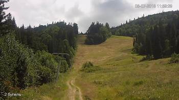 Захар Беркут 8 липня 2018 року, 2018-07-08 13:00