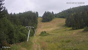 Захар Беркут 9 липня 2018 року, 2018-07-09 16:00