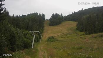 Захар Беркут 10 липня 2018 року, 2018-07-10 13:00