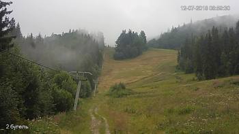 Захар Беркут 12 липня 2018 року, 2018-07-12 10:00