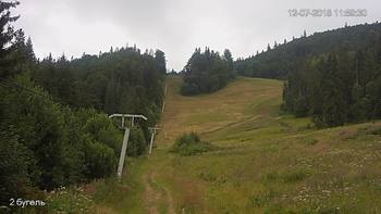 Захар Беркут 12 липня 2018 року, 2018-07-12 13:00