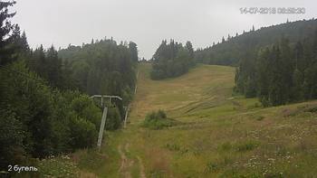 Захар Беркут 14 липня 2018 року, 2018-07-14 10:00