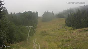Захар Беркут 14 липня 2018 року, 2018-07-14 13:00