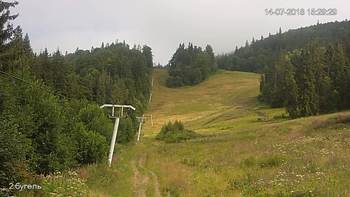Захар Беркут 14 липня 2018 року, 2018-07-14 16:00