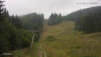 Захар Беркут 15 липня 2018 року, 2018-07-15 10:00