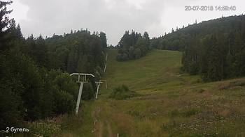 Захар Беркут 20 липня 2018 року, 2018-07-20 16:00