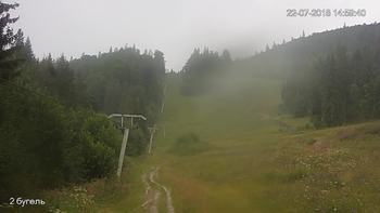 Захар Беркут 22 липня 2018 року, 2018-07-22 16:00