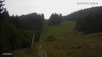 Захар Беркут 23 липня 2018 року, 2018-07-23 16:00