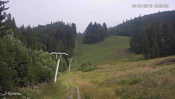 Захар Беркут 24 липня 2018 року, 2018-07-24 16:00
