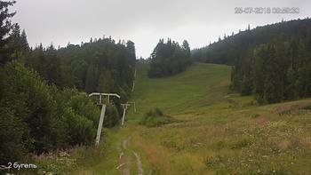 Захар Беркут 25 липня 2018 року, 2018-07-25 10:00