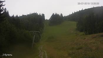 Захар Беркут 25 липня 2018 року, 2018-07-25 13:00