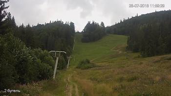 Захар Беркут 28 липня 2018 року, 2018-07-28 13:00