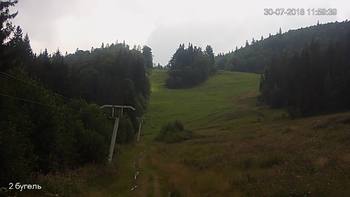 Захар Беркут 30 липня 2018 року, 2018-07-30 13:00
