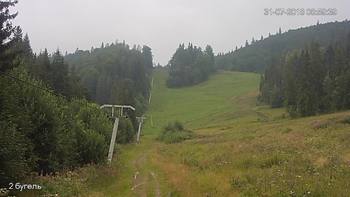 Захар Беркут 31 липня 2018 року, 2018-07-31 10:00