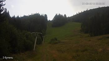 Захар Беркут 1 серпня 2018 року, 2018-08-01 10:00