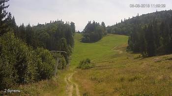 Захар Беркут 5 серпня 2018 року, 2018-08-05 13:00