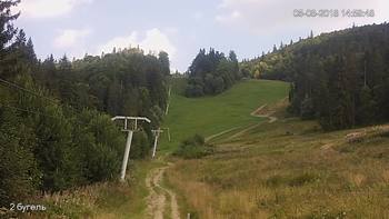 Захар Беркут 5 серпня 2018 року, 2018-08-05 16:00