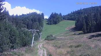 Захар Беркут 6 серпня 2018 року, 2018-08-06 16:00