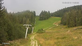 Захар Беркут 10 серпня 2018 року, 2018-08-10 16:00
