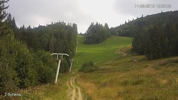 Захар Беркут 11 серпня 2018 року, 2018-08-11 16:00