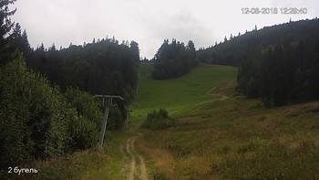 Захар Беркут 12 серпня 2018 року, 2018-08-12 13:00