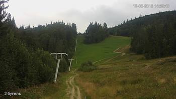 Захар Беркут 12 серпня 2018 року, 2018-08-12 16:00