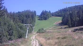 Захар Беркут 14 серпня 2018 року, 2018-08-14 16:00