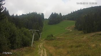 Захар Беркут 15 серпня 2018 року, 2018-08-15 13:00