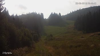 Захар Беркут 22 серпня 2018 року, 2018-08-22 10:00