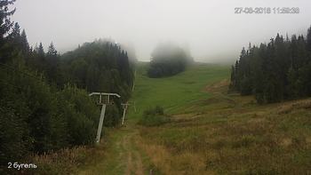 Захар Беркут 27 серпня 2018 року, 2018-08-27 13:00
