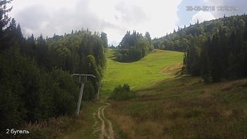 Захар Беркут 28 серпня 2018 року, 2018-08-28 13:00
