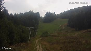 Захар Беркут 3 вересня 2018 року, 2018-09-03 13:00