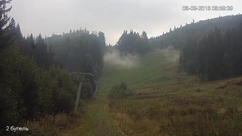 Захар Беркут 8 вересня 2018 року, 2018-09-08 10:00