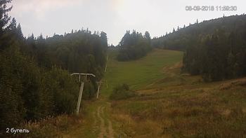 Захар Беркут 8 вересня 2018 року, 2018-09-08 13:00