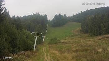 Захар Беркут 9 вересня 2018 року, 2018-09-09 16:00