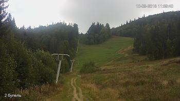 Захар Беркут 10 вересня 2018 року, 2018-09-10 13:00