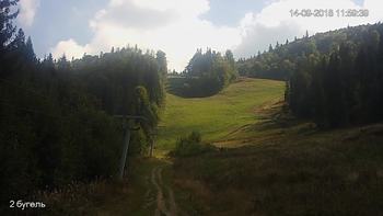 Захар Беркут 14 вересня 2018 року, 2018-09-14 13:00